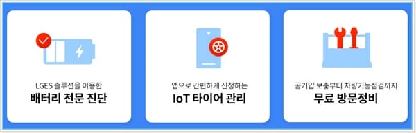 롯데렌터카 전기차 장기렌터카 카드 할인혜택