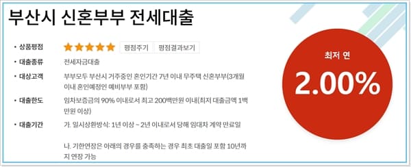 2023 부산시 신혼부부 전세자금대출(주택융자) 및 이자지원, 상환기간- BNK부산은행