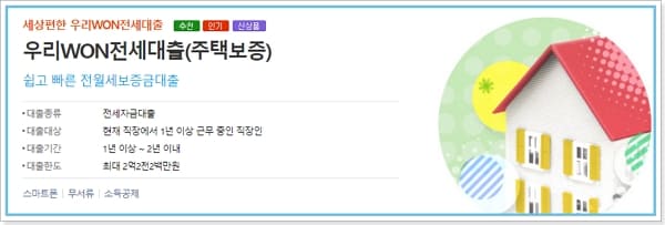 우리은행 신혼부부 전월세보증금대출