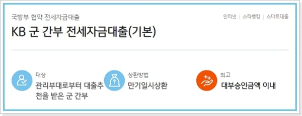 국민은행 군인(군무원)전세자금대출 금리, 중도상환수수료, 신용점수(등급)