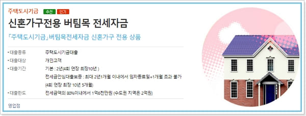 우리은행 버팀목전세자금(신혼 임차보증금) 한도, 우대금리, 상환수수료